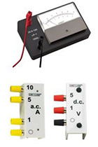 Demonstration Meters